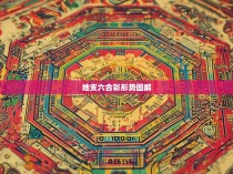 地支六合彩形势图解