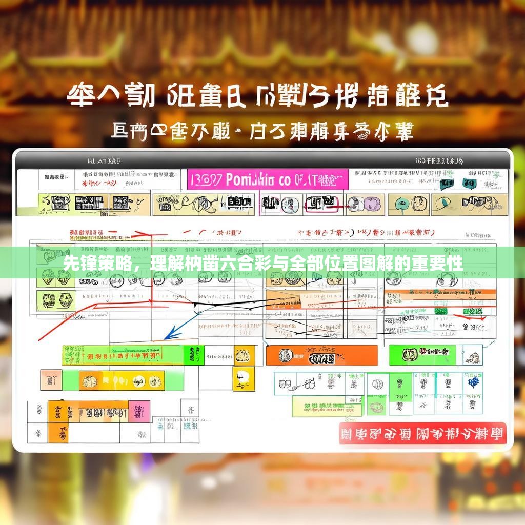 先锋策略，理解枘凿六合彩与全部位置图解的重要性