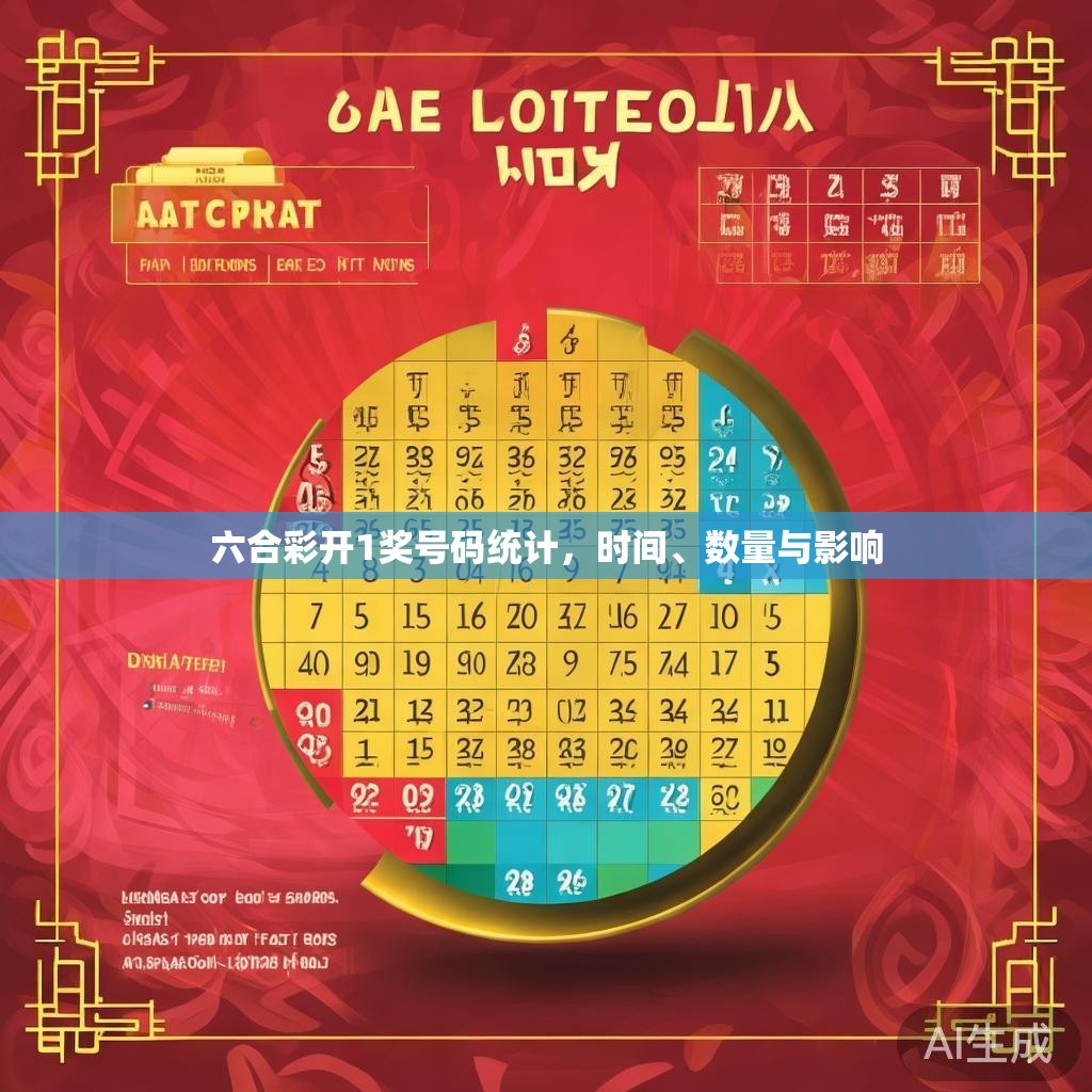 六合彩开1奖号码统计，时间、数量与影响